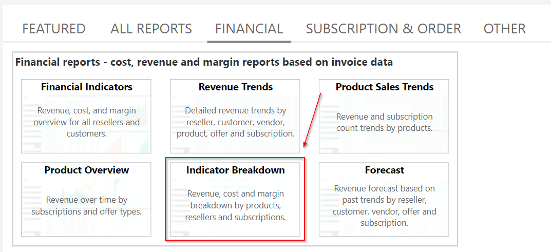 indicator_breakdown_1.png