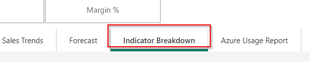 indicator_breakdown_2.png