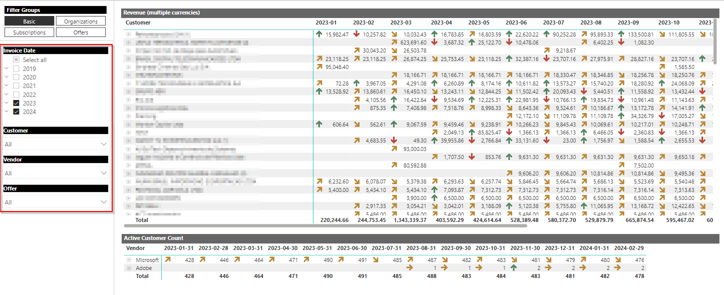 revenue_trends_3.png