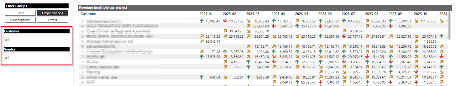 revenue_trends_5.png