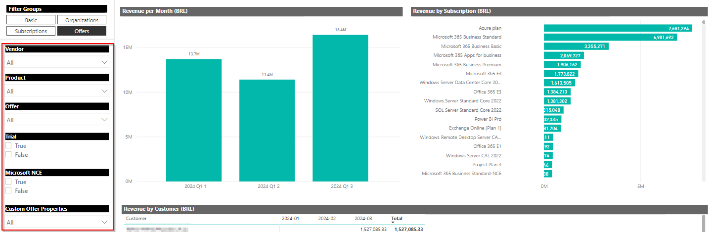 reseller_revenue_customer_5.png
