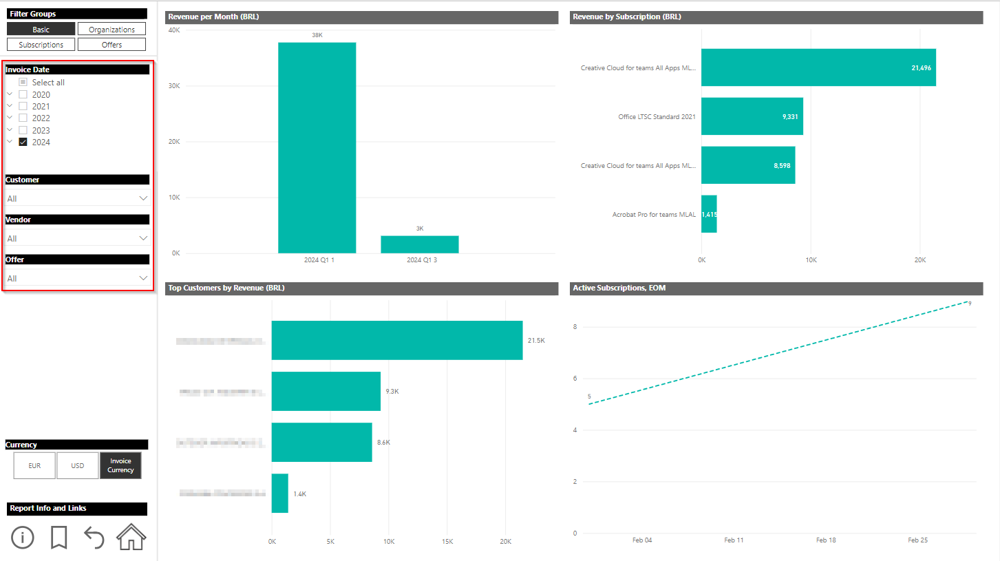 revenue_overview_2.png