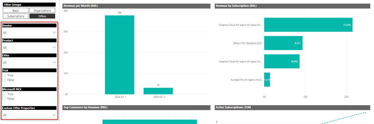 revenue_overview_5.png