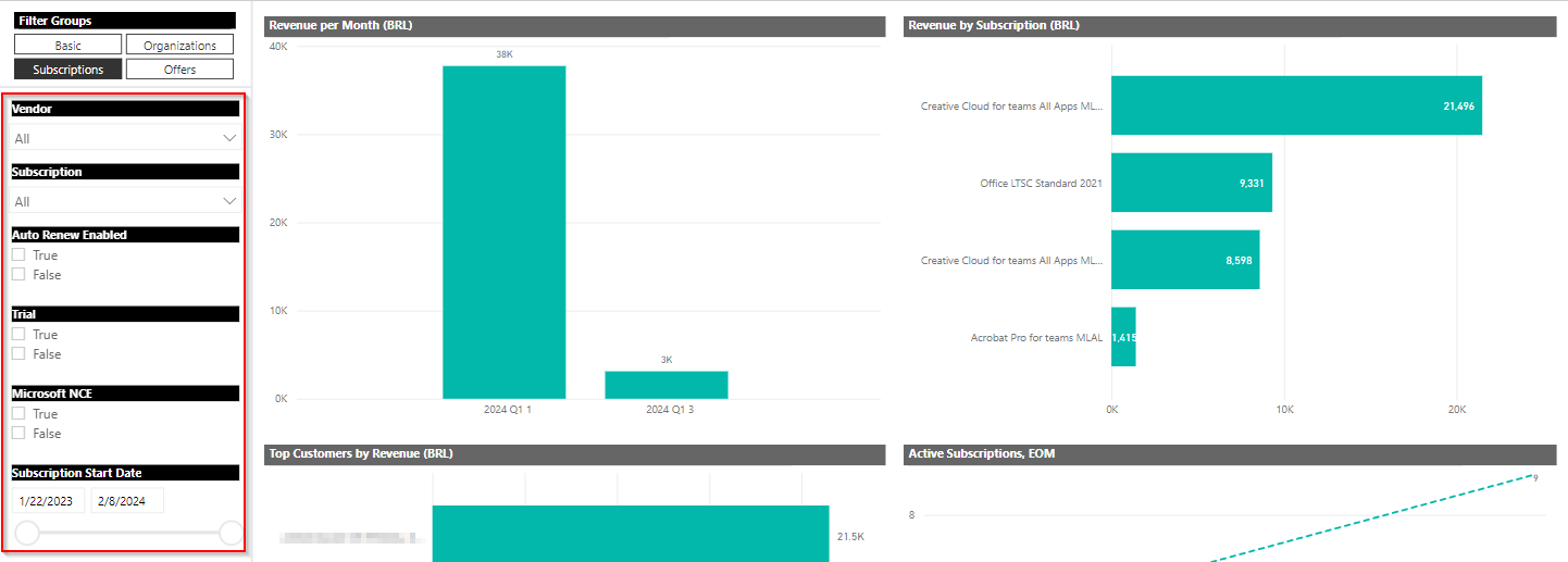 revenue_overview_3.png