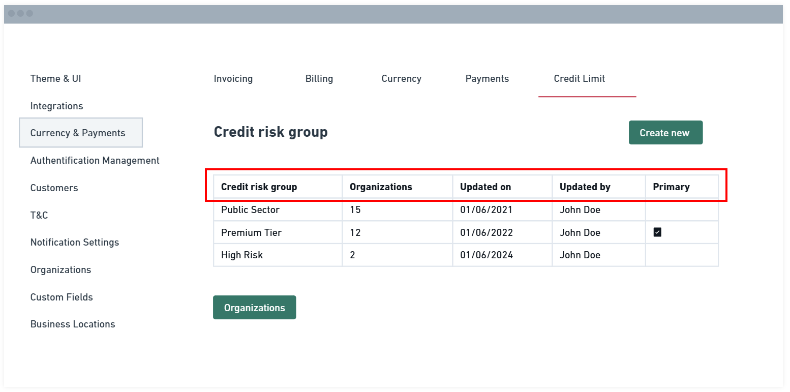 credit-risk-organization-management.png