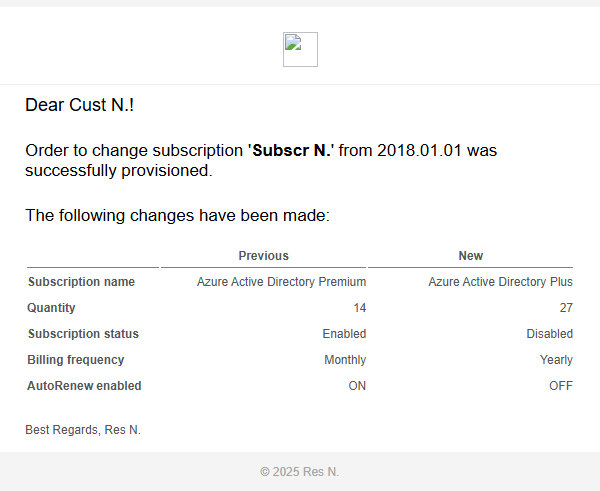 Subscription Notifications - Subscription Changed Successfully ...