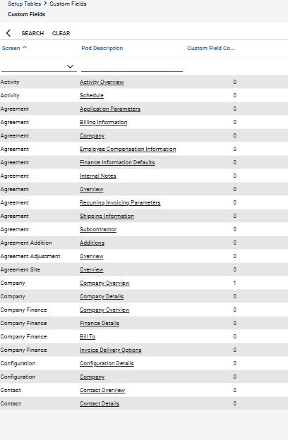 Custom Fields list showing available screens and pods