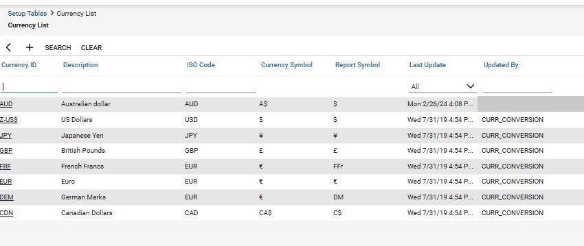 Currency List in ConnectWise Setup Tables