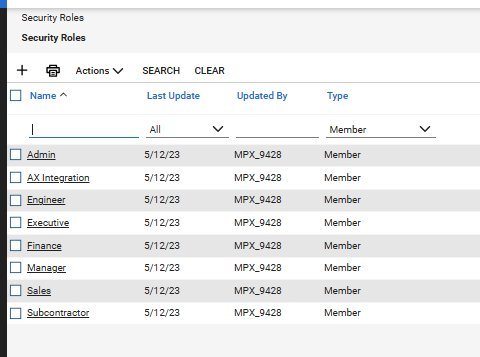 Security Roles list in ConnectWise
