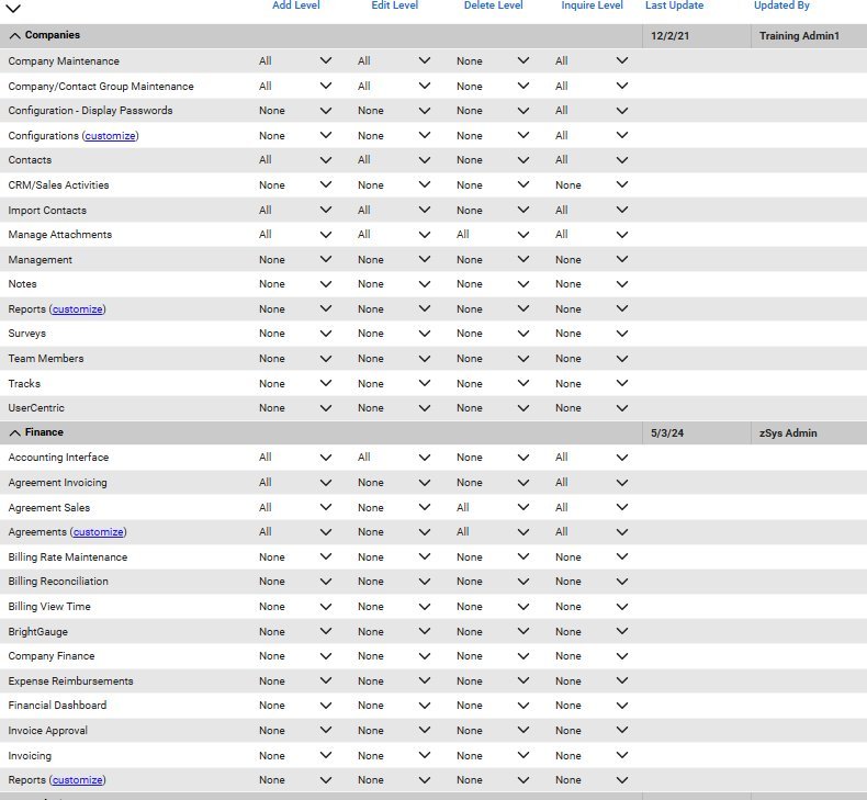Security Modules - Companies and Finance permissions