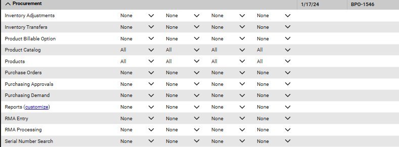 Security Modules - Procurement permissions