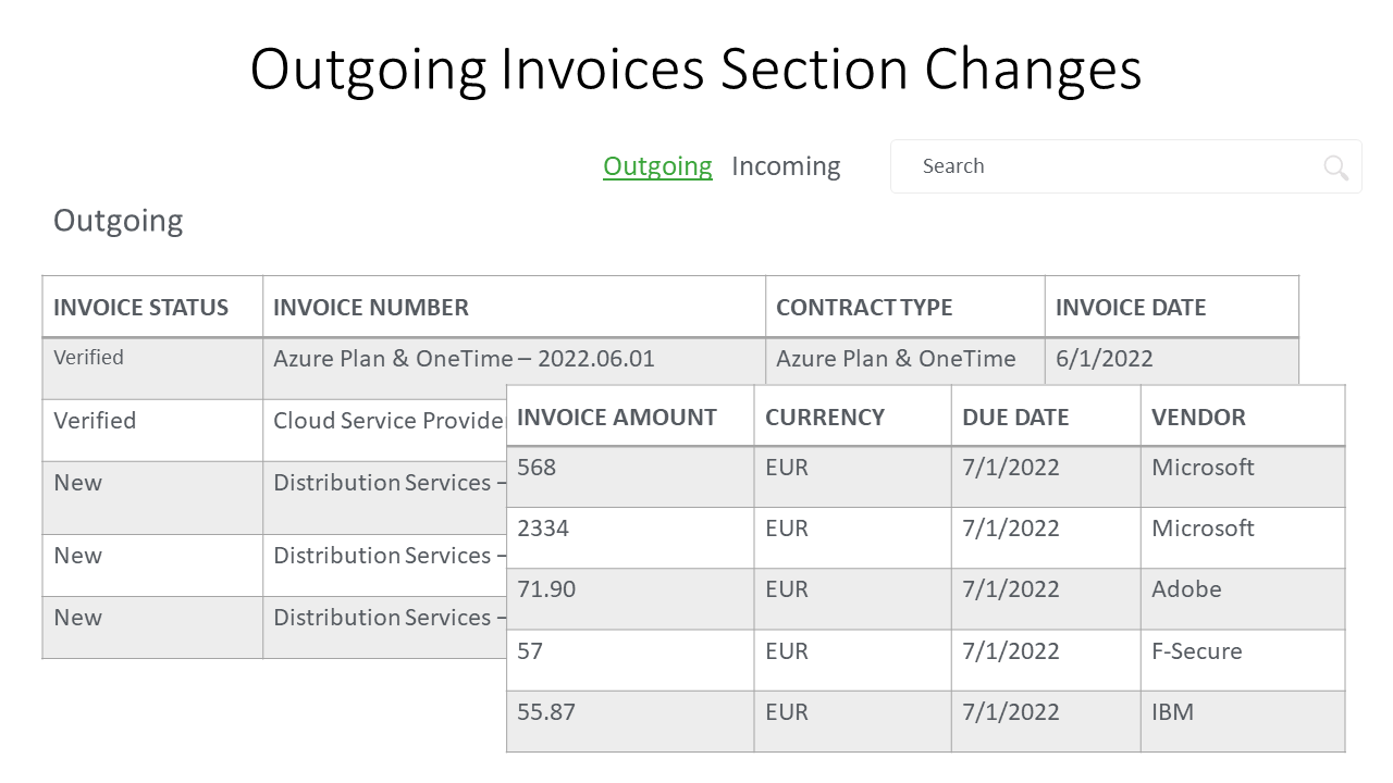 outgoing_invoices_3.png