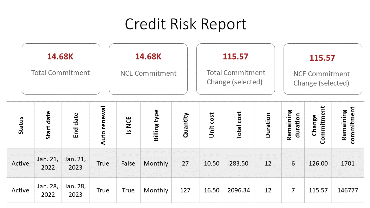 credit_risk_report_2.png