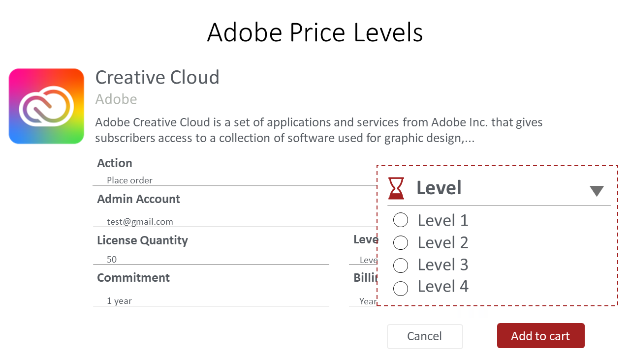adobe_price_levels_2.png