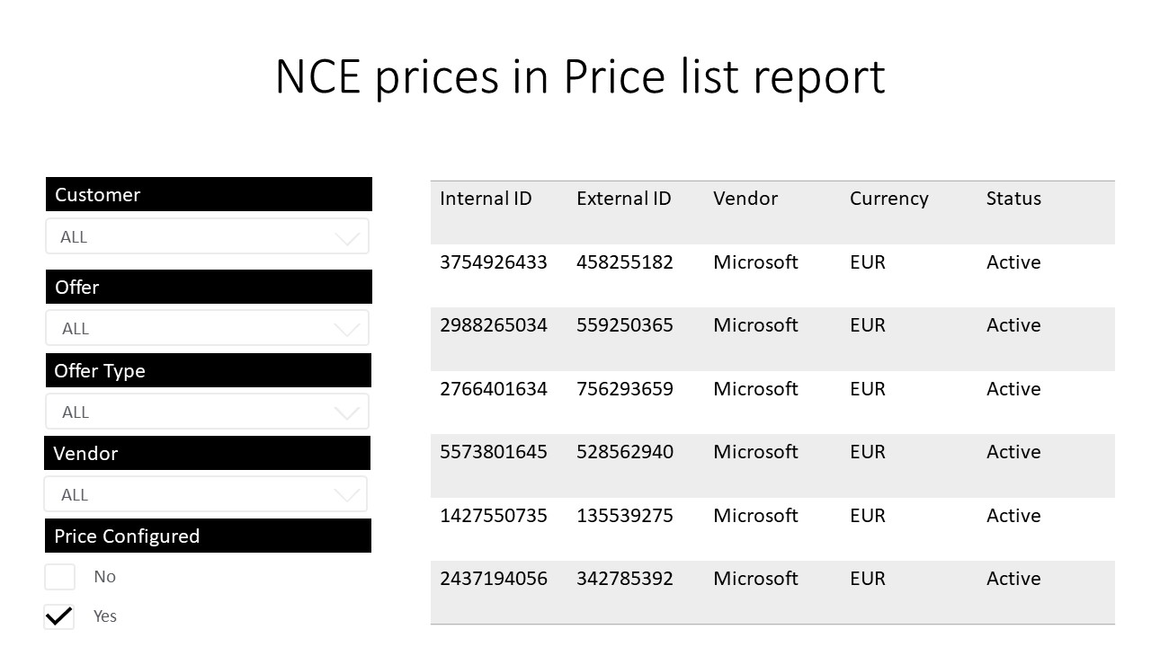 nce_prices.jpg